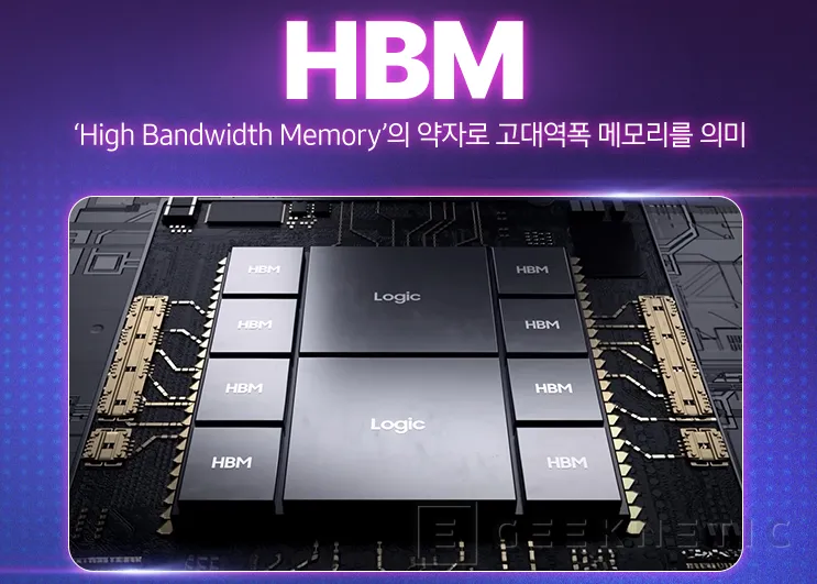 Geeknetic Samsung ya trabaja en sus memorias HBM4 con 16 capas para 2025 1