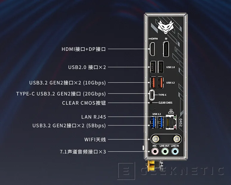 Geeknetic Sapphire ha lanzado su primera placa con socket AM5, la Nitro+ B650I WiFi Ultra Platinum 3