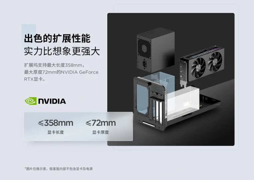 Geeknetic Ya está a la venta la carcasa para GPU de Lenovo ThinkBook TGX con conector propio compatible con Oculink 2