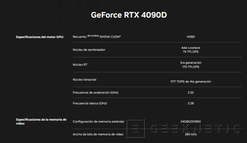Geeknetic Estados Unidos prohíbe exportar a China la NVIDIA RTX 4090 D y la H20 al endurecer las restricciones actuales 2