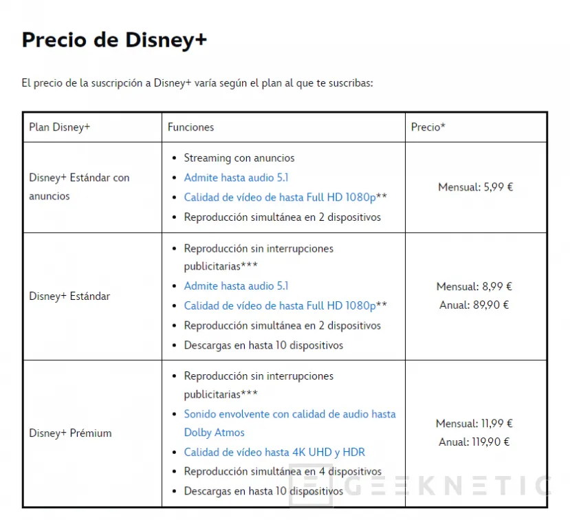 Geeknetic Disney+ pondrá fin a las cuentas compartidas a partir de junio, también ha presentado un nuevo plan estándar con anuncios 2