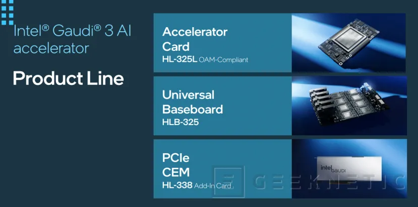 Geeknetic Todos los Detalles de Intel Gaudi 3: Hasta 4 veces más rendimiento en Inteligencia Artificial 5