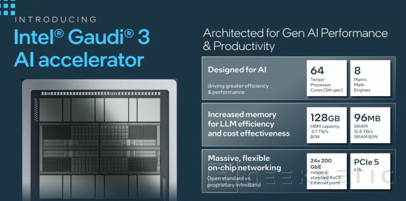 Geeknetic Todos los Detalles de Intel Gaudi 3: Hasta 4 veces más rendimiento en Inteligencia Artificial 1