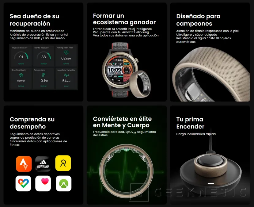 Geeknetic El 14 de mayo se podrá comprar en Estados Unidos el Amazfit Helio Ring por 299,99 dólares 2