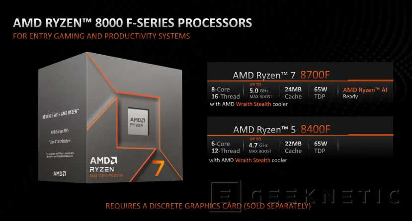 Geeknetic Ya están disponibles los AMD Ryzen 8000F sin GPU integrada desde los 169 dólares 1
