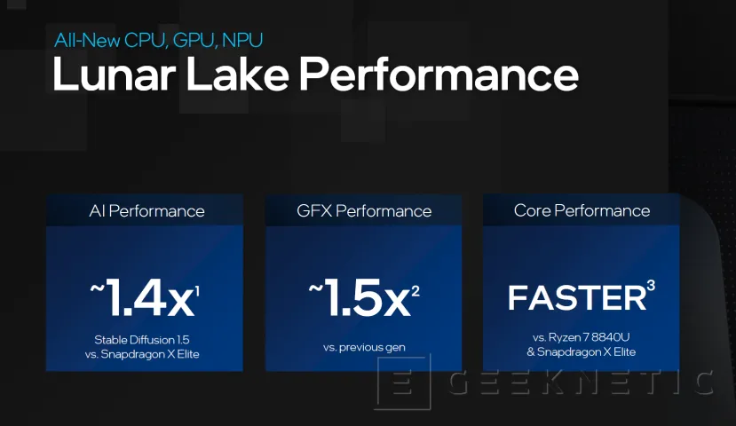 Geeknetic Los Intel Lunar Lake estrenarán la nueva arquitectura Xe2 Battlemage con un 50% más de rendimiento 4