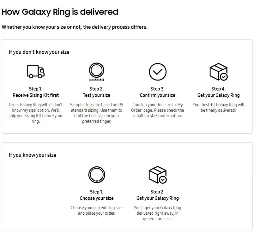 Geeknetic Los Samsung Galaxy Ring incluirán un kit de medición para determinar la talla de anillo del usuario antes del envío 1