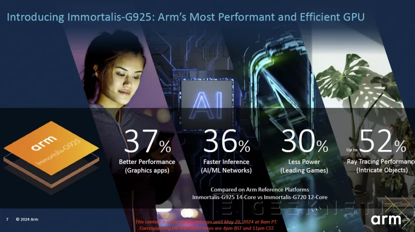 Geeknetic Las nuevas GPU ARM immortalis-G925 permitirán configuraciones de hasta 24 núcleos con Raytracing y gráficos de PC 1