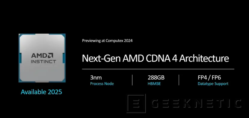 Geeknetic La AMD Instinct MI325X llegará con hasta 288 GB de memoria HBM3E en sistemas capaces de mover LLM de hasta 1 billón de parámetros 6