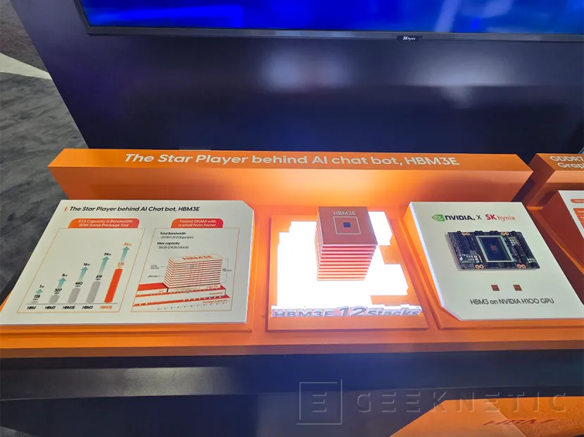 Geeknetic SK Hynix wants to introduce a memory controller with the HBM4E to perform additional tasks 1