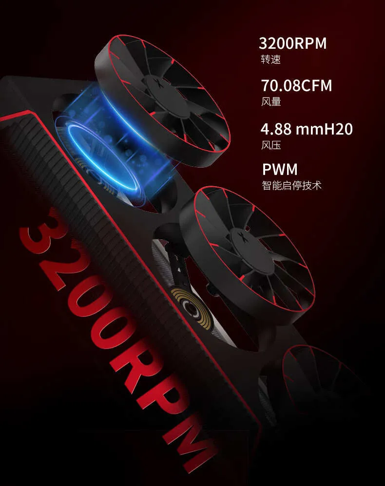 Geeknetic XFX lanza la Radeon RX 7900 XTX Phoenix Nirvana con diseño de 4 slot de grosor  2