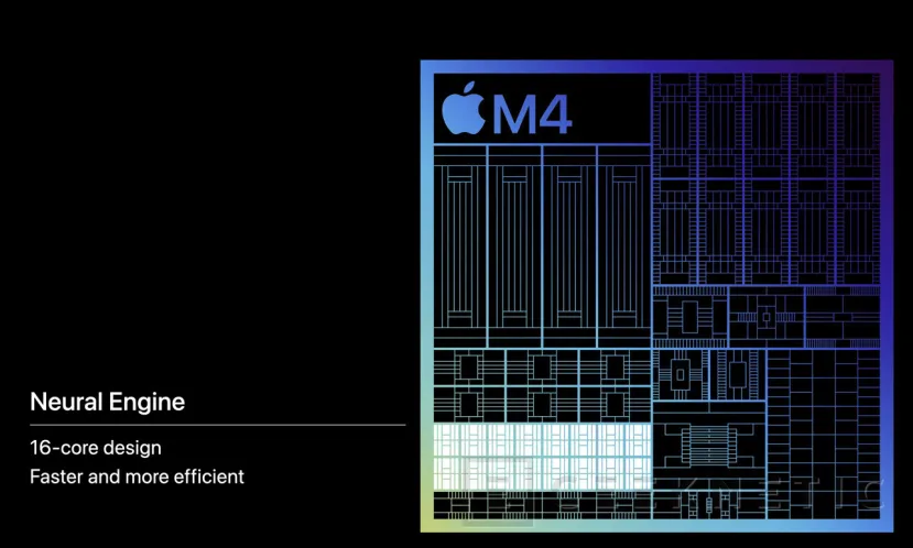 Geeknetic Apple estrena su SoC M4 en el nuevo iPad Pro con &quot;doble&quot; panel OLED 2