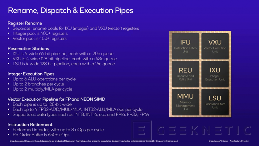 Geeknetic Snapdragon X Series: Todo sobre la Arquitectura con la que Qualcomm quiere dominar el mercado de portátiles con IA 4