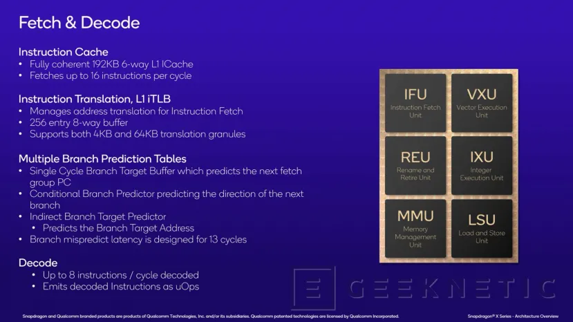 Geeknetic Snapdragon X Series: Todo sobre la Arquitectura con la que Qualcomm quiere dominar el mercado de portátiles con IA 3