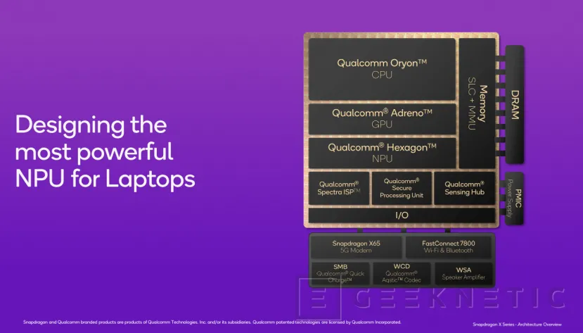 Geeknetic Snapdragon X Series: Todo sobre la Arquitectura con la que Qualcomm quiere dominar el mercado de portátiles con IA 19