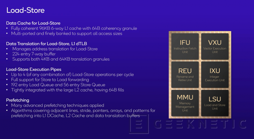 Geeknetic Snapdragon X Series: Todo sobre la Arquitectura con la que Qualcomm quiere dominar el mercado de portátiles con IA 5