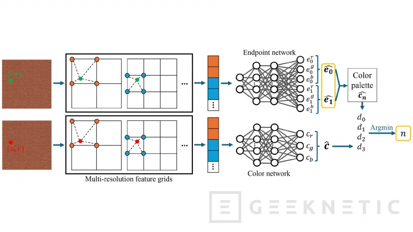 Geeknetic AMD will present on July 2 a technology that will allow greater compression in textures 1