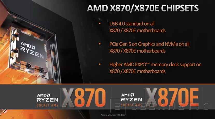 Geeknetic Todas las placas base AMD X870 y X870E tendrán USB4 y PCI Express 5.0 para GPU y NVMe 2