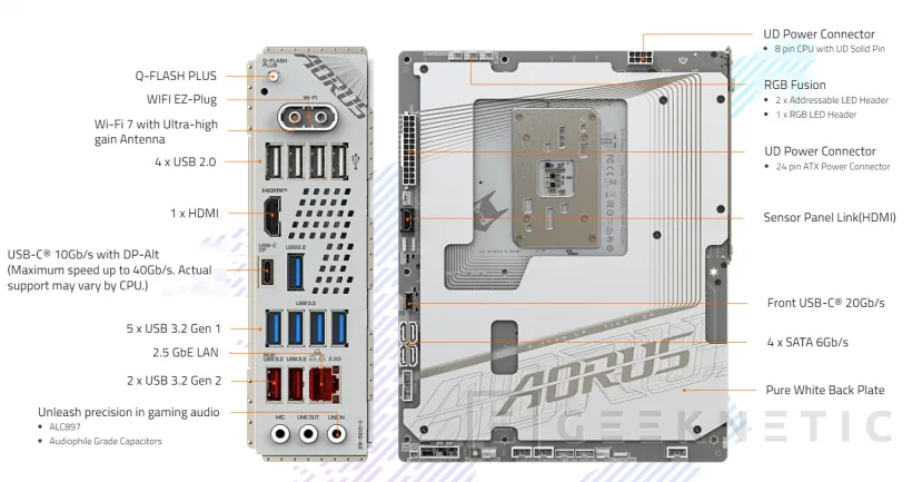 Geeknetic La placa base Gigabyte  B650E AORUS STEALTH ICE llega con conectores en la parte trasera y soporte para AMD Ryzen 9000 2