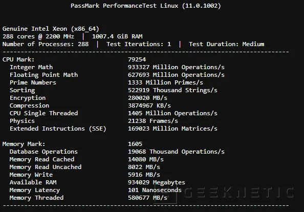 Geeknetic Intel Xeon 6 6780E Preview 12