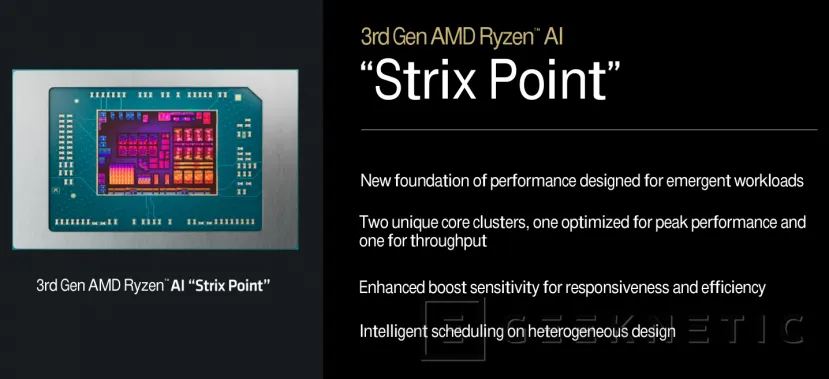 Geeknetic Arquitectura AMD Strix Point Zen5 con RDNA 3.5 1