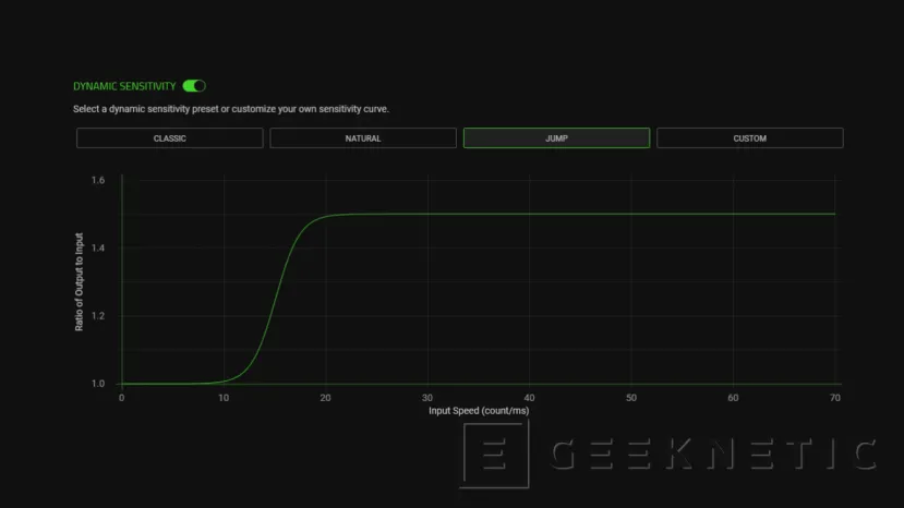 Geeknetic Razer añade las funciones de Inclinación y Sensibilidad Dinámica a dos de sus ratones para e-sport 4