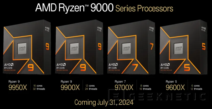 Geeknetic AMD Ryzen 9000 con arquitectura Zen5 para PCs sobremesa 15