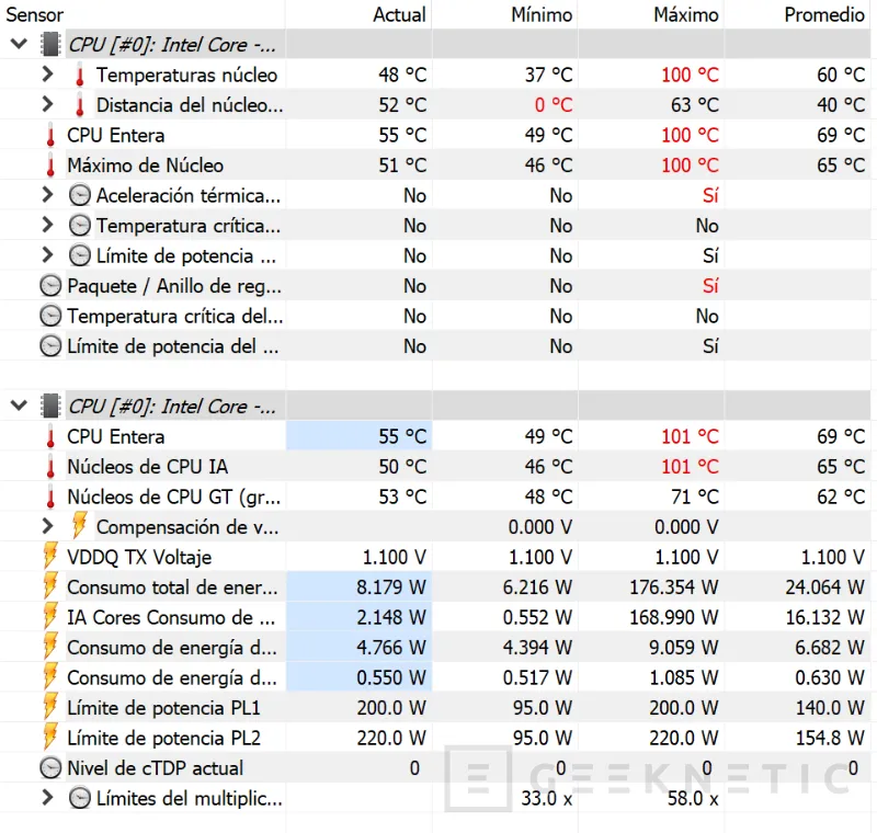 Geeknetic MSI TITAN 18 HX A14VIG-079ES Review 48