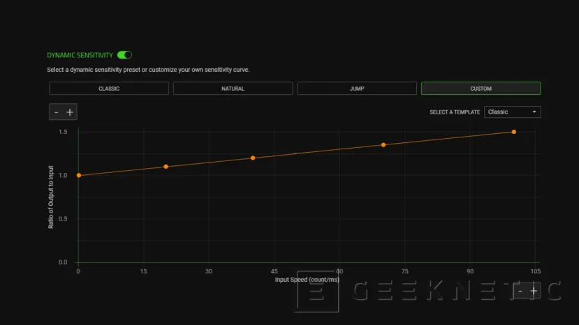 Geeknetic Razer añade las funciones de Inclinación y Sensibilidad Dinámica a dos de sus ratones para e-sport 3