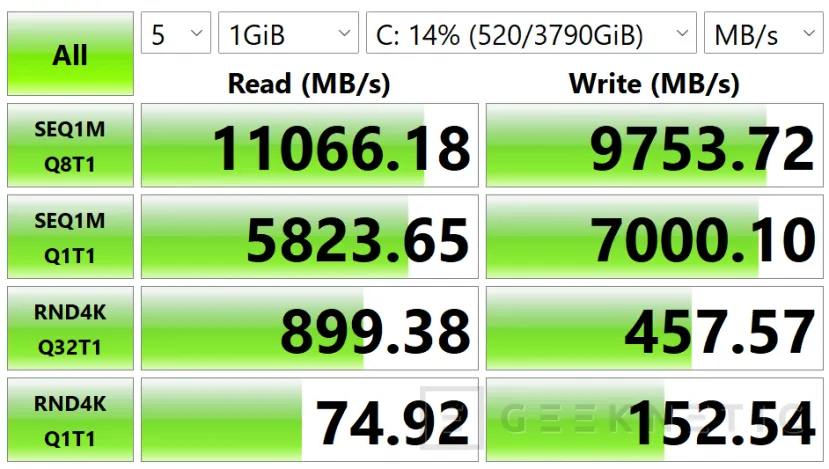 Geeknetic MSI TITAN 18 HX A14VIG-079ES Review 31