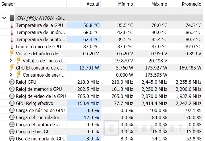 Geeknetic MSI Vector 16 HX A13VHG-446ES Review 45