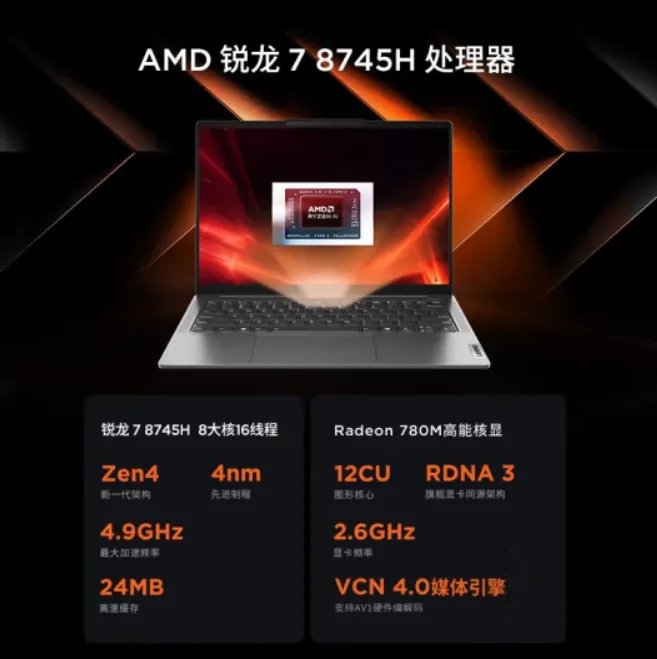 Geeknetic Aparece el AMD Ryzen 7 8745H para el mercado chino sin unidad NPU y con velocidades de reloj más bajas que el HS 1