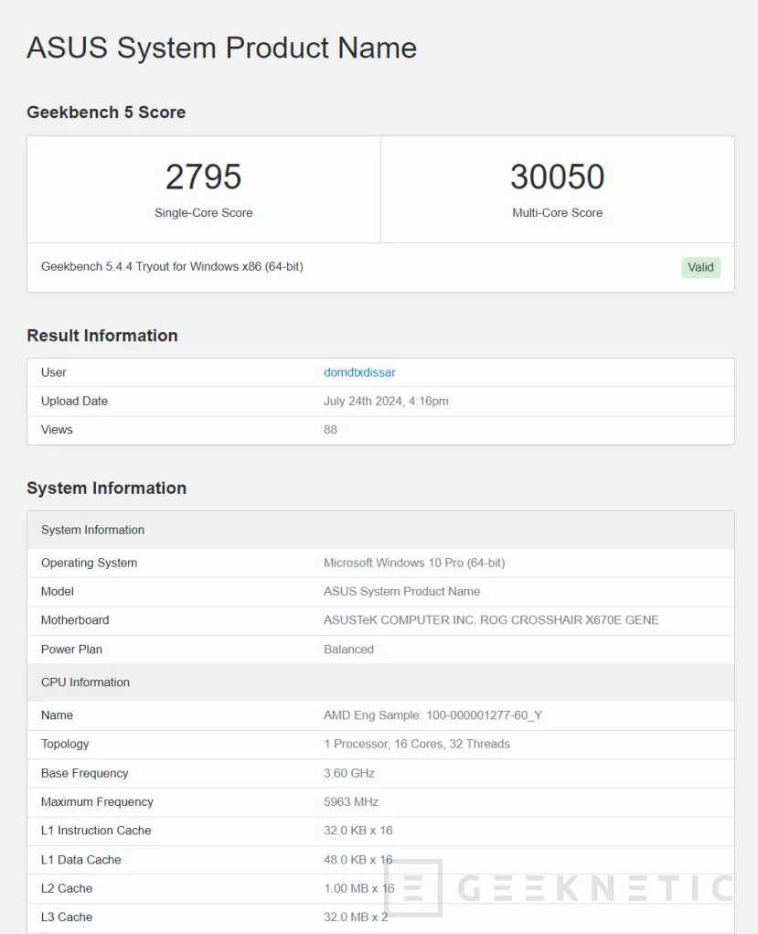 Geeknetic Un AMD Ryzen 9 9950x puesto a 6 GHz logra más de 3700 puntos en el test de un solo núcleo de Geekbench 1