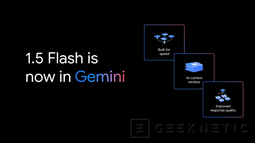 Geeknetic La versión gratuita de Google Gemini se actualiza con Flash 1.5 para ofrecer respuestas más rápidas 1