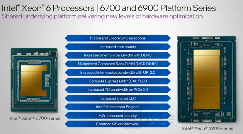 Geeknetic Intel Xeon 6 6780E Preview 3
