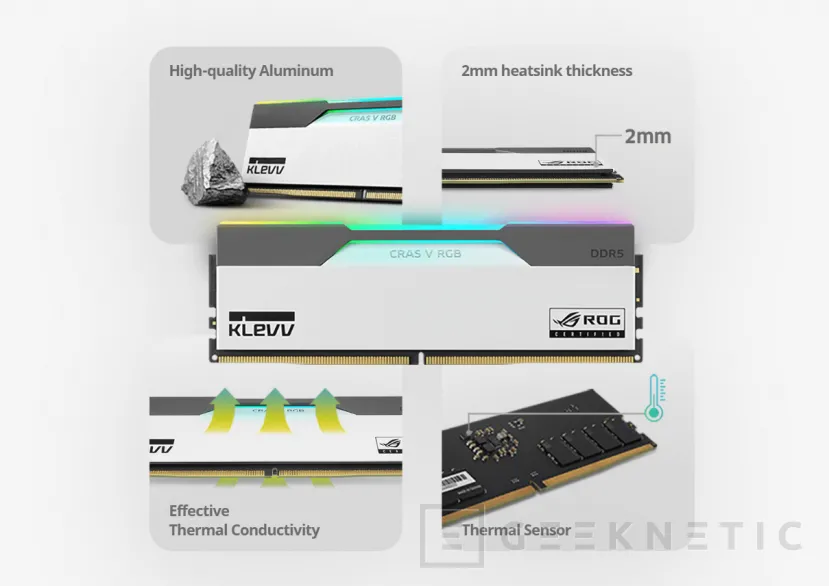 Geeknetic Nuevas memorias DDR5 KLEVV CRAS V RGB certificadas por ASUS ROG 3