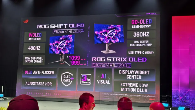 Geeknetic Nuevos monitores ASUS con panel OLED de hasta 480 Hz y resolución 1440p, que incluyen ASUS OLED Care+ 3