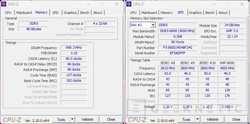 Geeknetic G.Skill Trident Z5 Royal DDR5 48GB-8000MHz CL40 Review 15