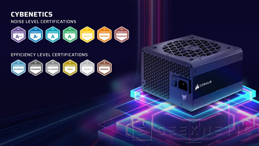 Geeknetic Corsair se pasa a la certificación Cybenetics en sus fuentes de alimentación para ofrecer datos más detallados 1
