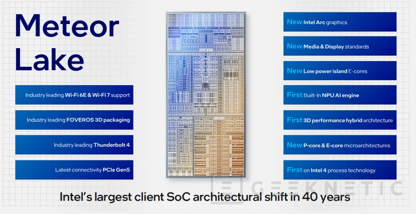 Geeknetic Los Intel Arrow Lake-H contarán con núcleos Crestmont para la baldosa de núcleos de alta eficiencia y bajo consumo 1