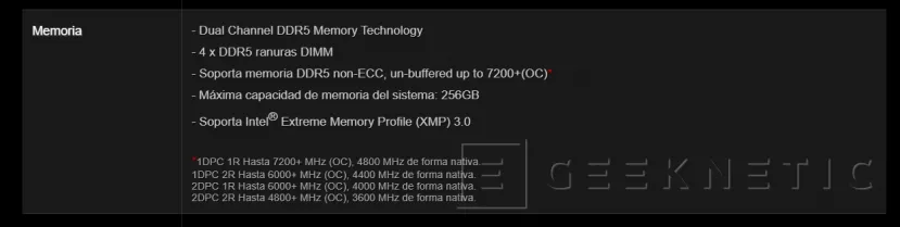 Geeknetic Las placas ASRock con chipset Z890 alcanzarán los 9.200 MT/s de velocidad en memoria DDR5 1