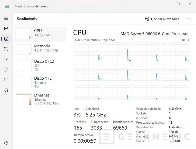 Geeknetic AMD Ryzen 5 9600X Review 9