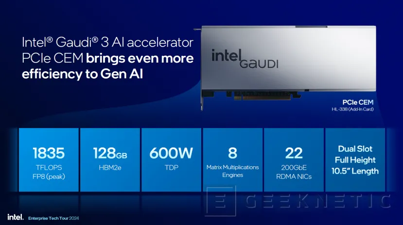 Geeknetic Intel Gaudi 3 will be available in the next quarter 2