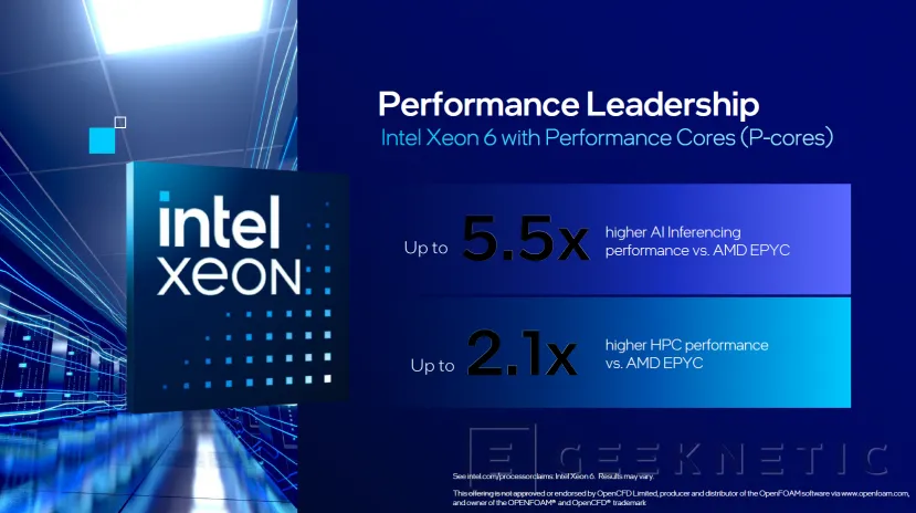 Geeknetic Intel introduces the Xeon 6900P with high-performance cores in configurations of up to 128 cores 3