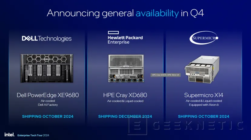 Geeknetic Intel Gaudi 3 will be available in the next quarter 1