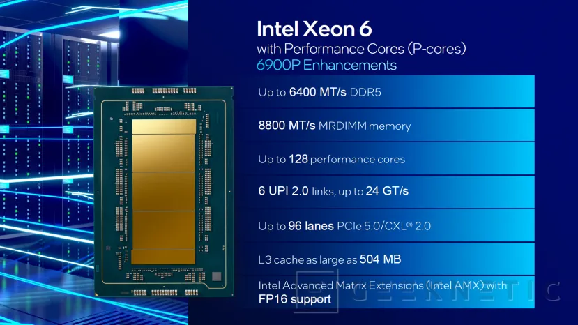 Geeknetic Intel introduces the Xeon 6900P with high-performance cores in configurations of up to 128 cores 4