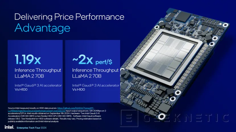 Geeknetic Intel Gaudi 3 will be available in the next quarter 3