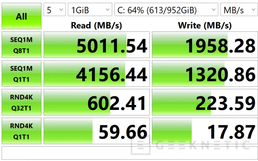 Geeknetic ASUS Zenbook S 14 UX5406SA Review con Core Ultra 7 256V  &quot;Lunar Lake&quot; 33