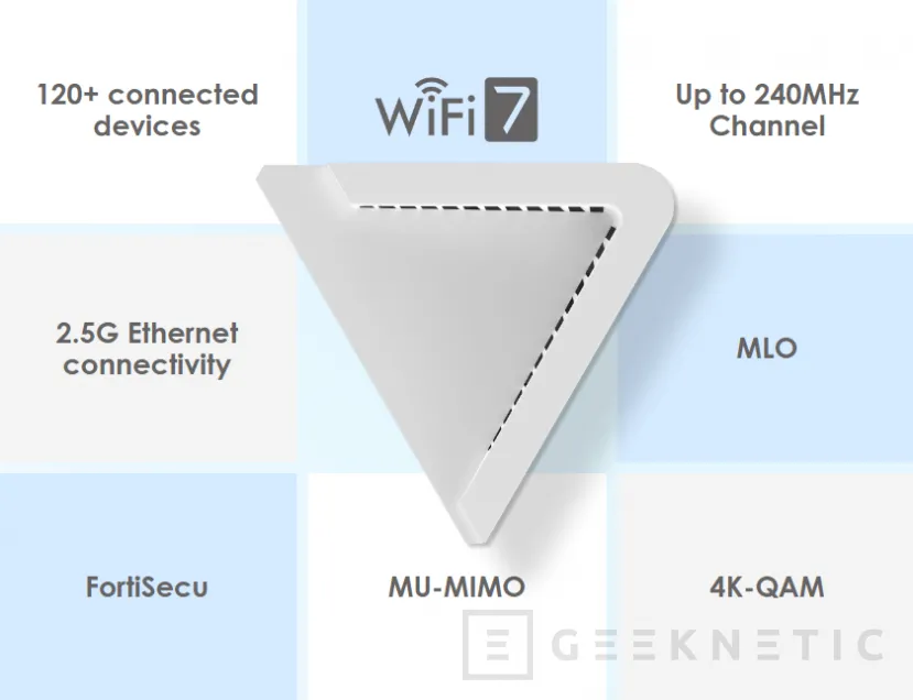 Geeknetic El sistema de red mesh MSI Roamii BE Lite ofrece WiFi 7 con velocidades de hasta 5 Gbps 1