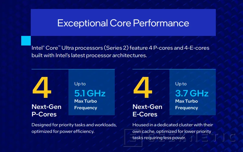 Geeknetic Llegan los portátiles con Intel Lunar Lake, prometiendo superar sobradamente a Qualcomm y AMD en rendimiento y eficiencia 7